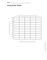 Vertical Bar Graph