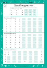 Identifying Number Patterns I (Grade 2)